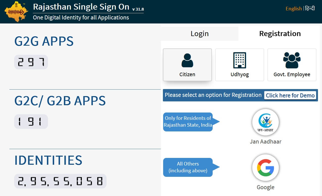 SSO ID Login Registration Process