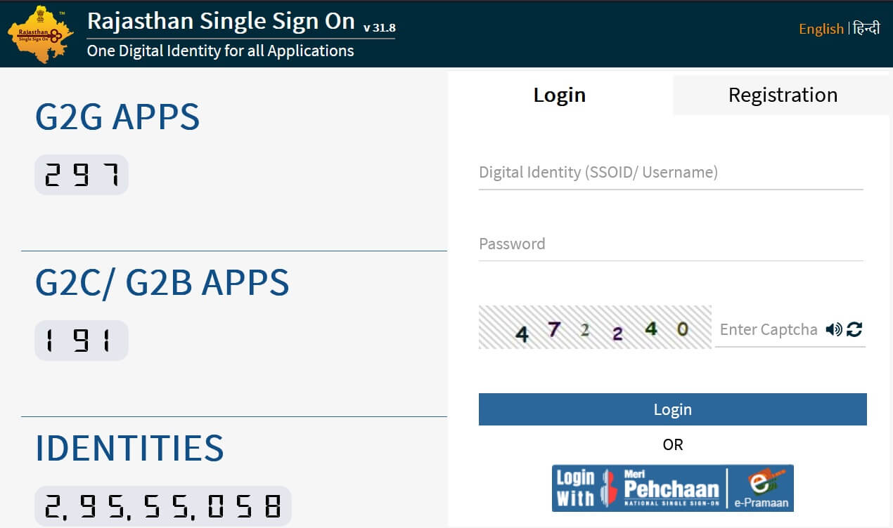 Rajasthan SSO ID Login Process