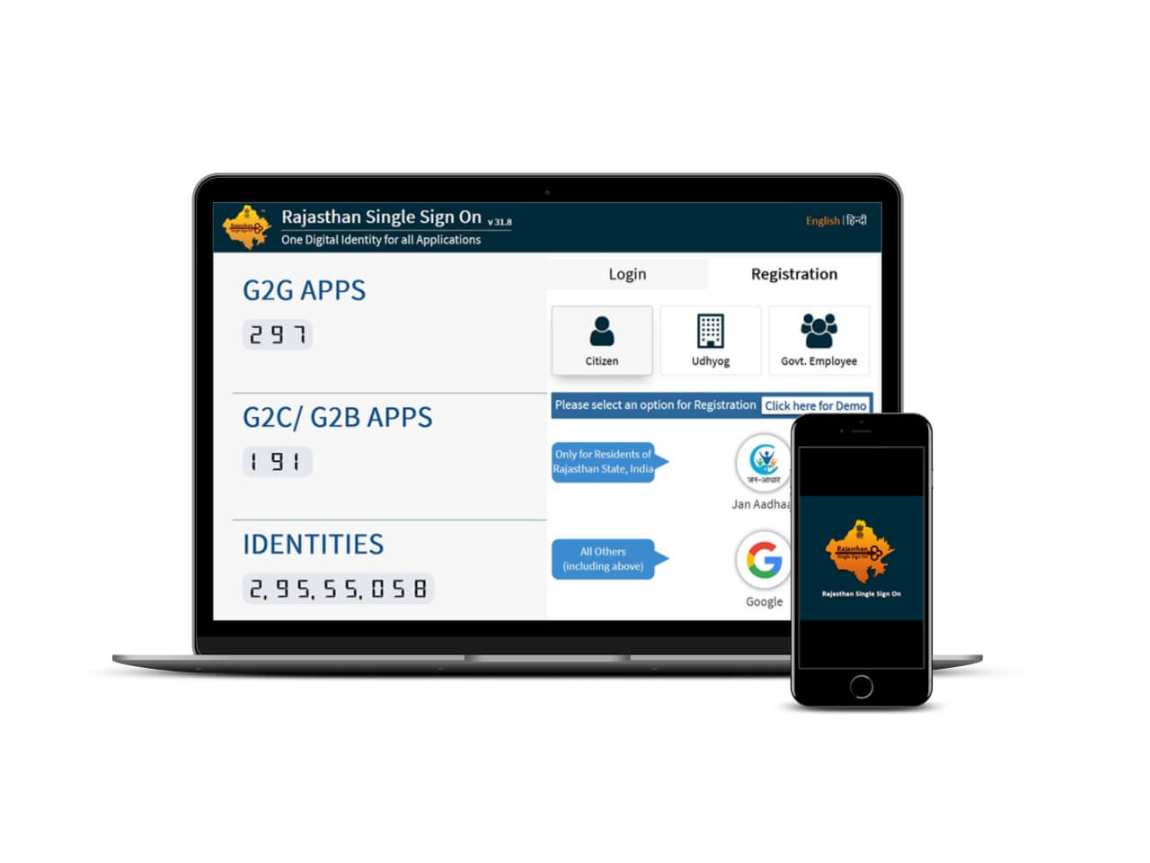 SSO ID Login Rajasthan Portal